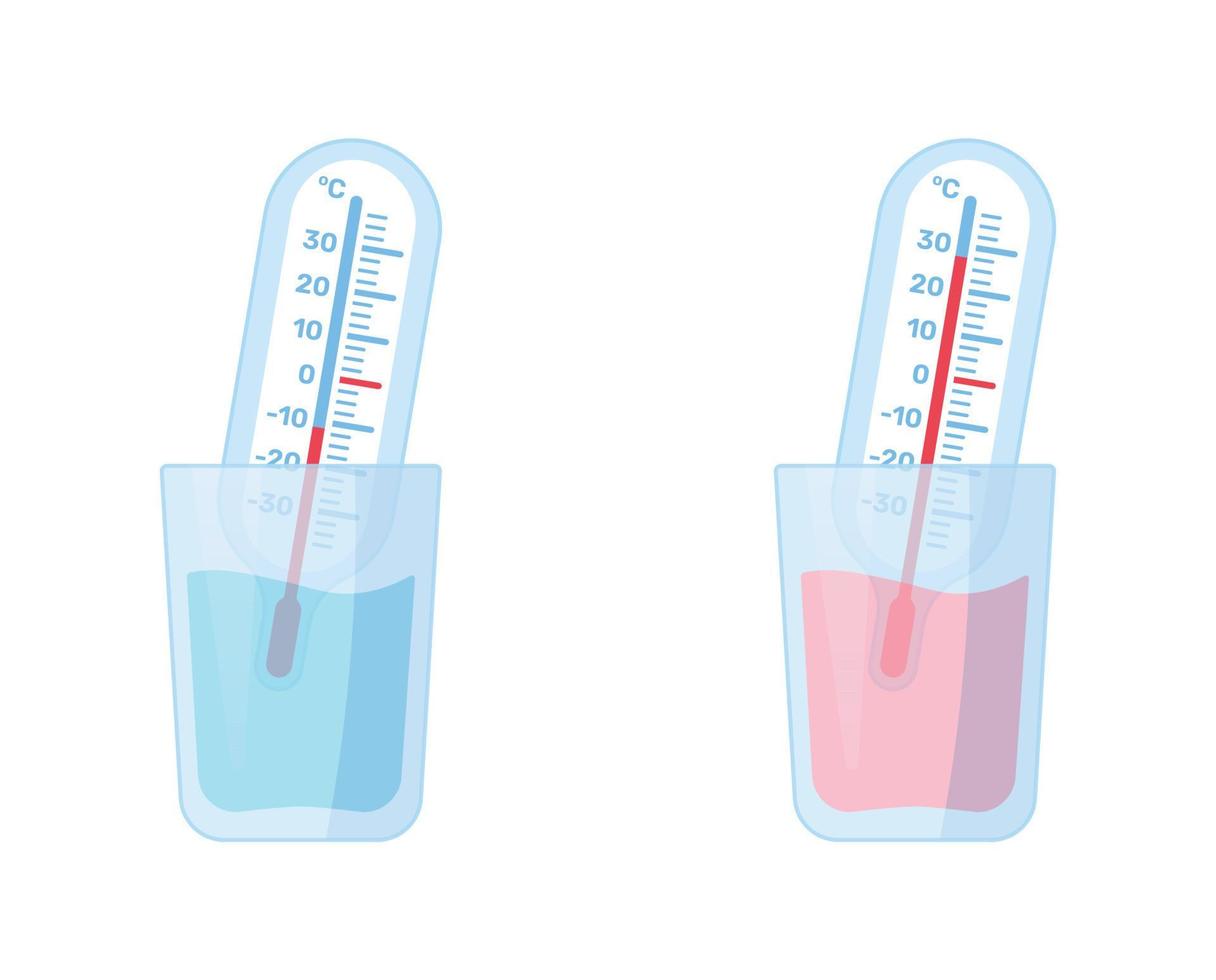 le symbole de la température chaude et froide en degrés Celsius sur le thermomètre blanc eau chaude et froide vecteur