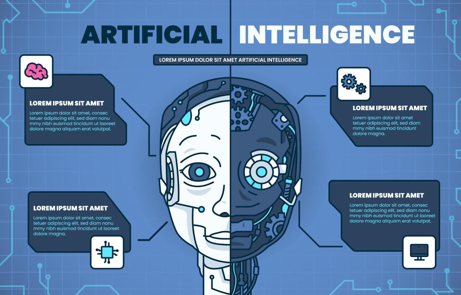 infographie sur l'intelligence artificielle vecteur