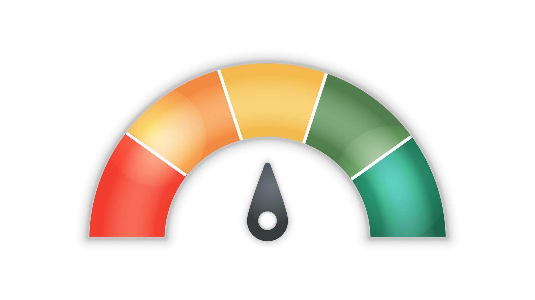 échelle d'évaluation de la satisfaction de l'expérience client avec un sourire, icône en colère dans l'enquête de rétroaction sur le score du compteur de vitesse d'un client. le niveau mesure le visage emoji avec des flèches du mauvais au bon illustration vectorielle vecteur