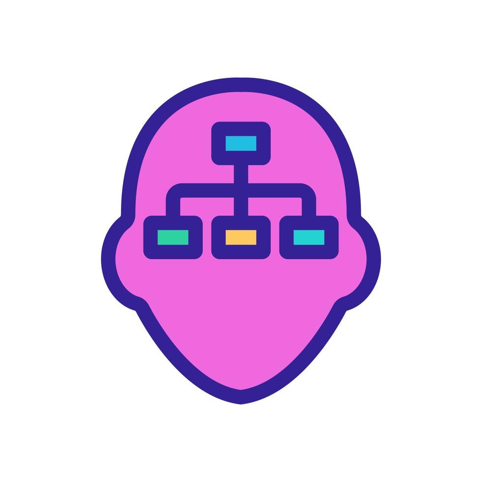 vecteur d'icône de mentalité mathématique. illustration de symbole de contour isolé