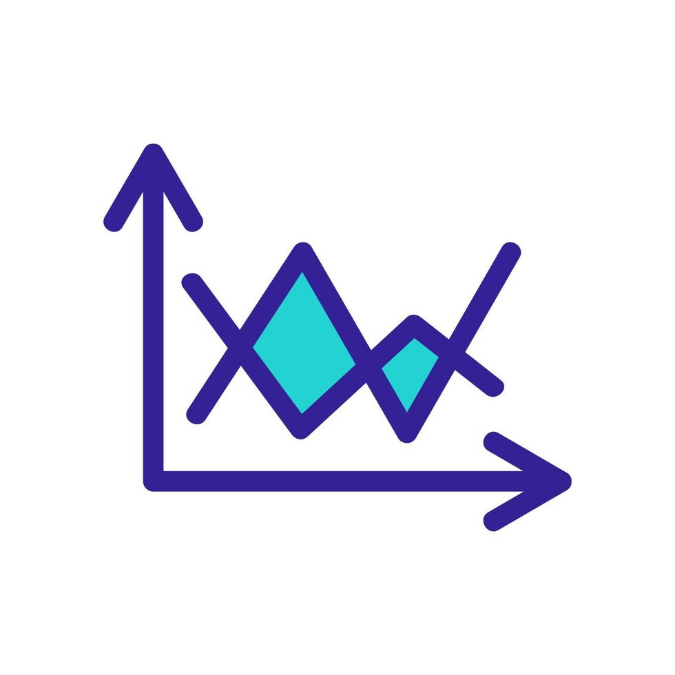 graphique de la croissance et de la chute du vecteur d'icône. illustration de symbole de contour isolé