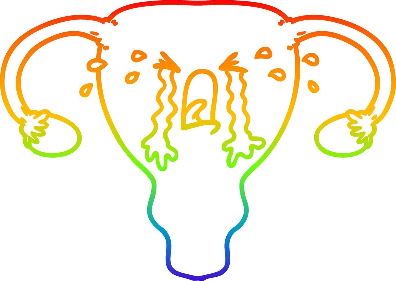 arc en ciel gradient ligne dessin dessin animé utérus pleurer vecteur