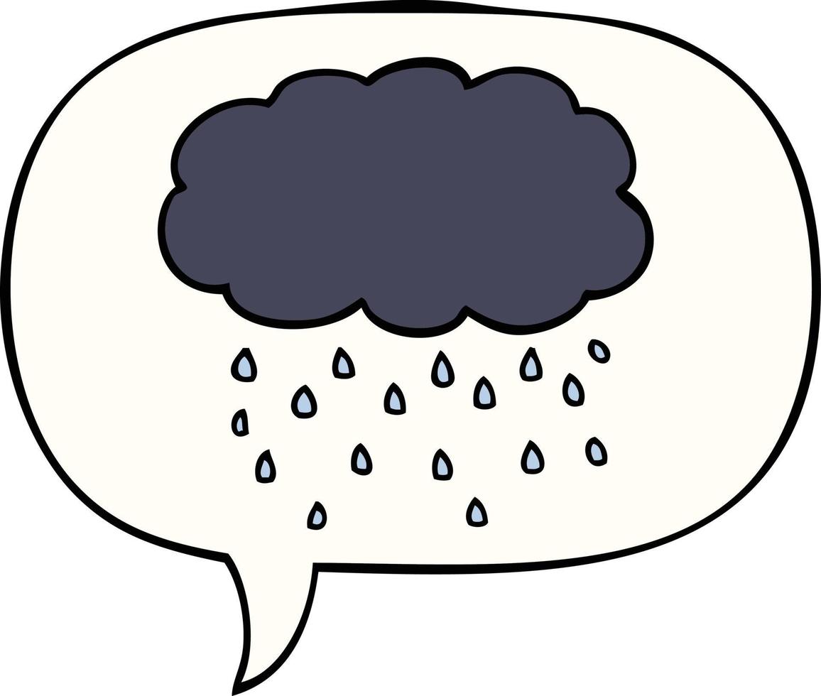 nuage de dessin animé pleuvant et bulle de dialogue vecteur