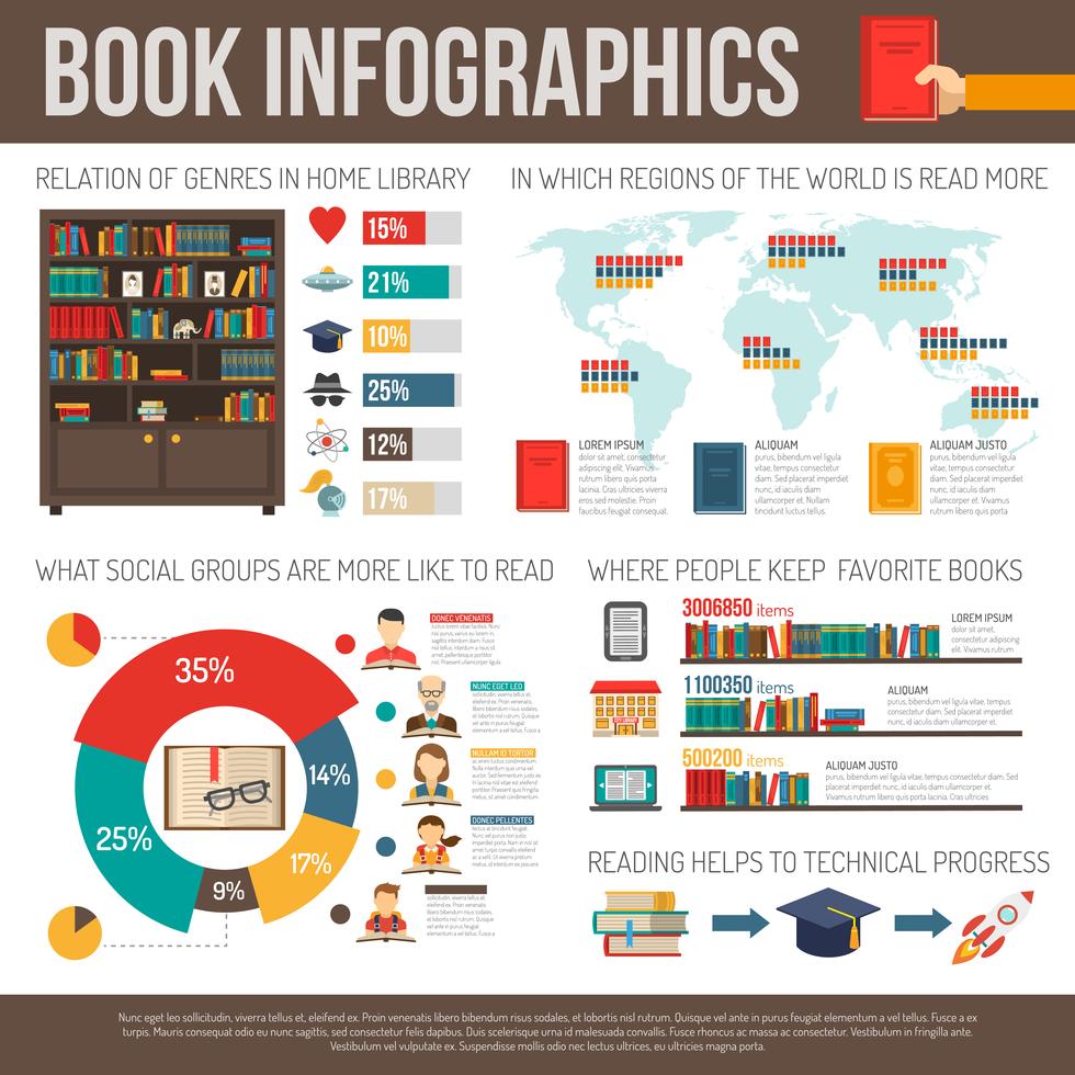 powerpoint presentation d'un livre