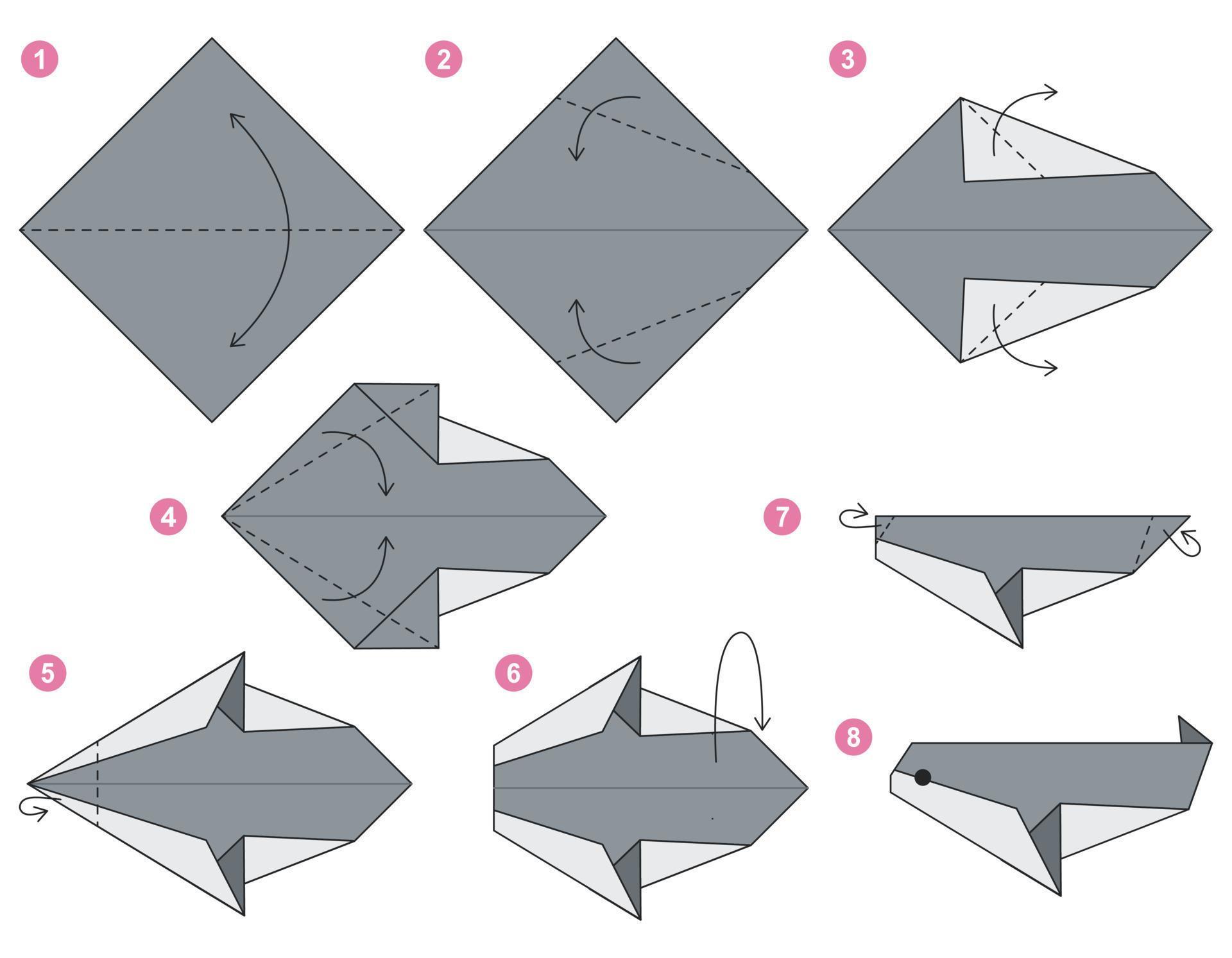 Tutoriel Sur Le Schéma D'origami D'hippopotame, Modèle Mobile Origami Pour  Les Enfants, étape Par étape