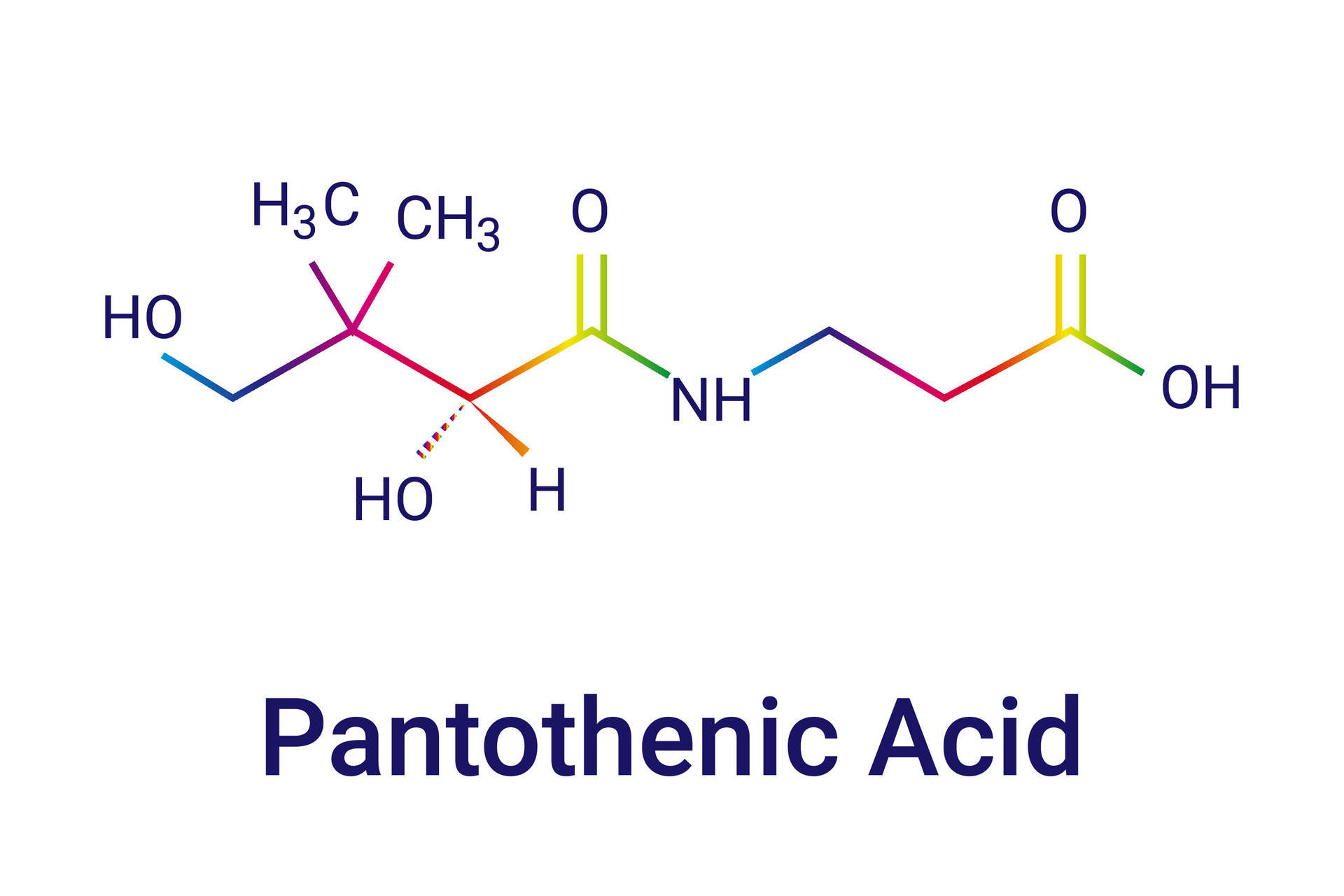 vitamine b5 pantothénique acide, pantothénate molécule chimique ...