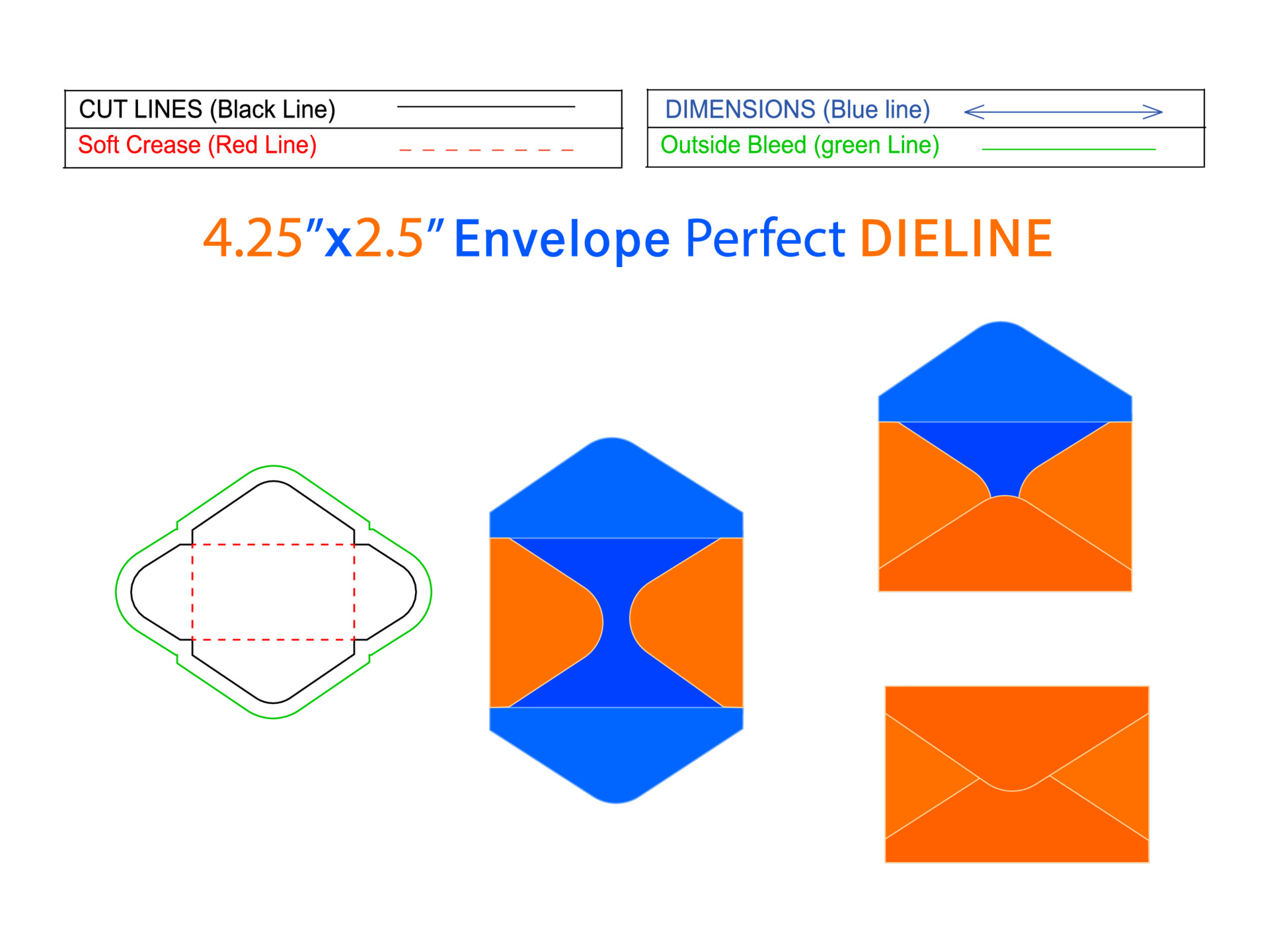 modèle de mini enveloppe simple modèle de dieline de 4,25 x 2,5 pouces et  enveloppe 3d modifiable facilement redimensionnable 3811351 Art vectoriel  chez Vecteezy