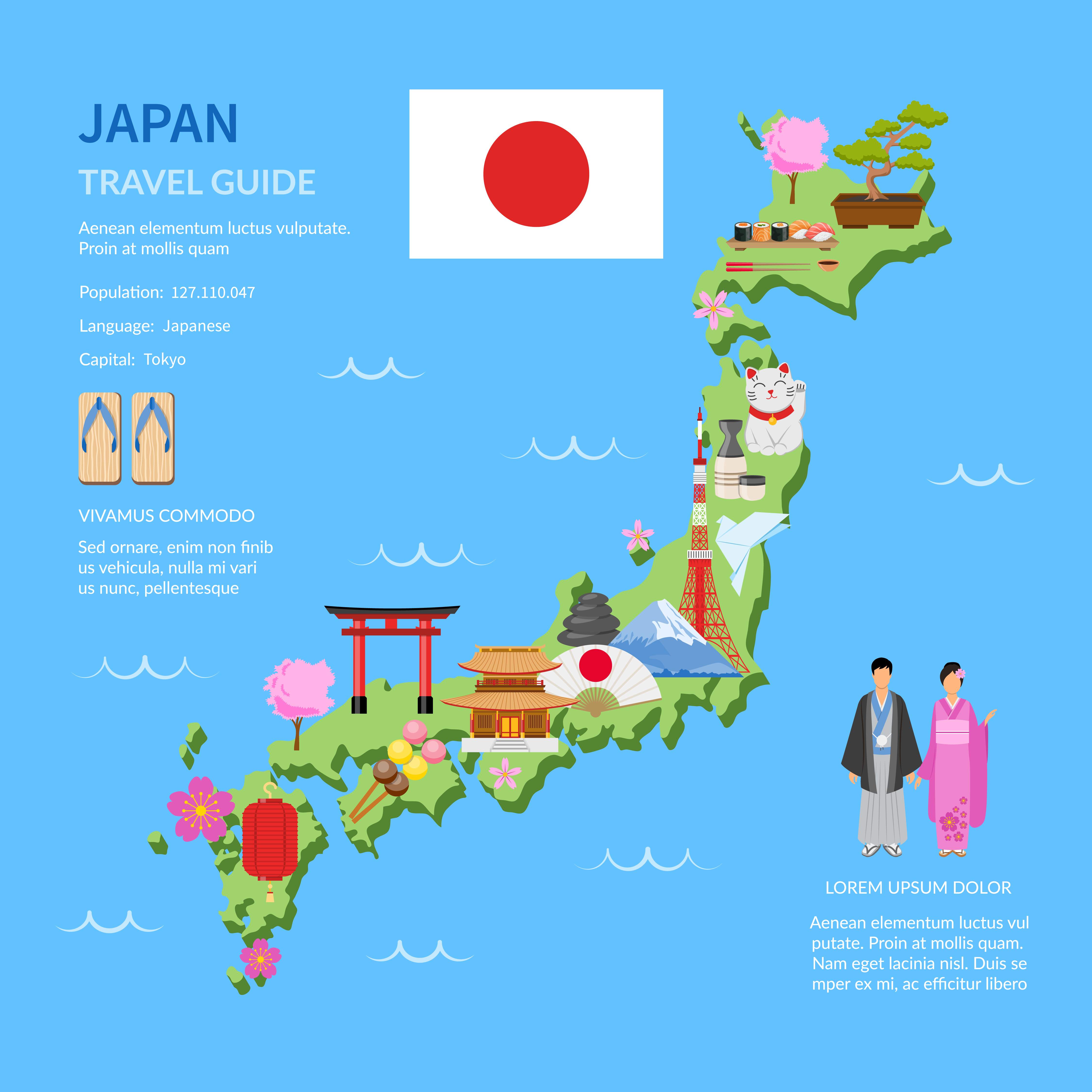 Voyage Carte Japon Guide Carte Affiche 484364 Art vectoriel chez Vecteezy