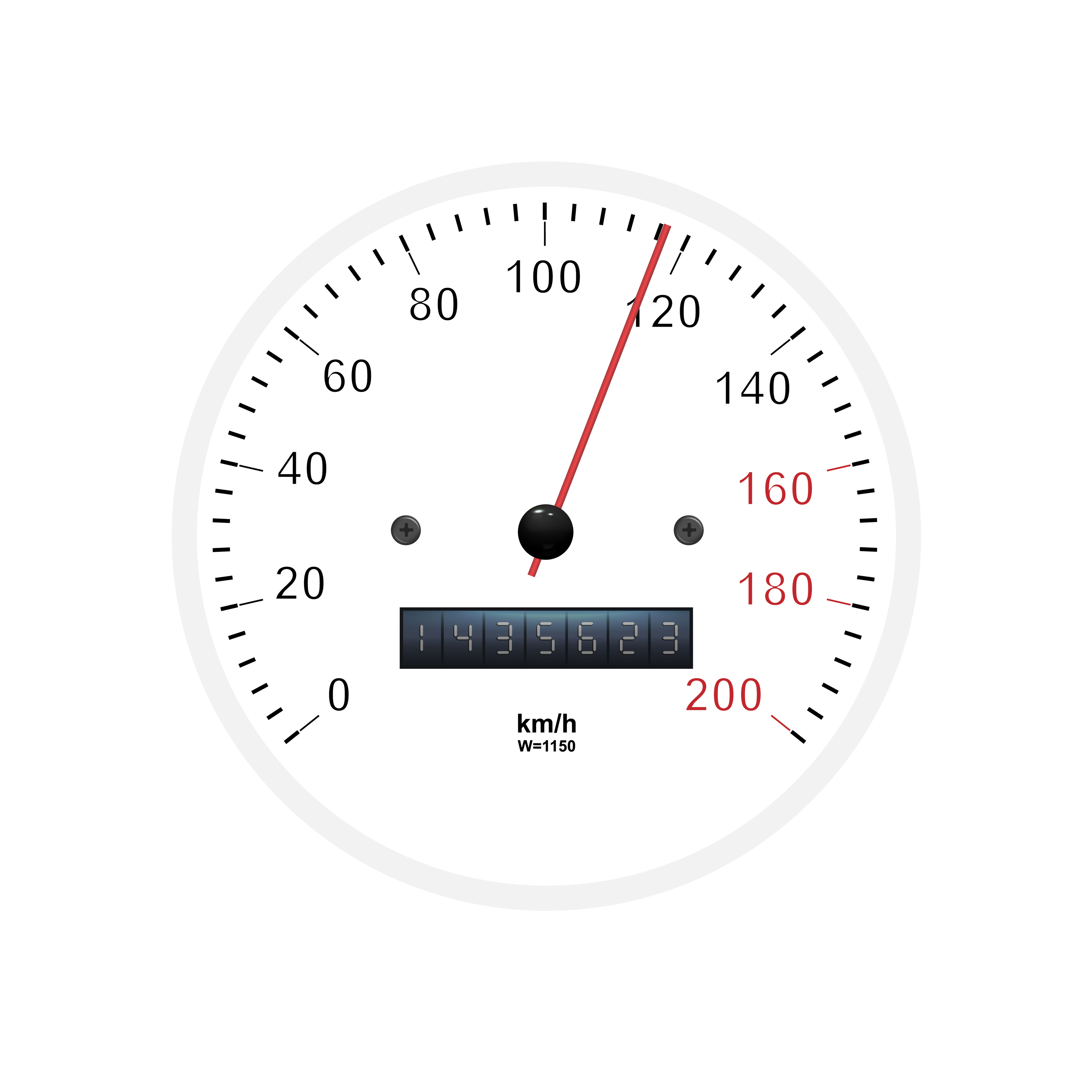 Compteurs De Vitesse De Voiture échelles De Vitesse De Compteur De