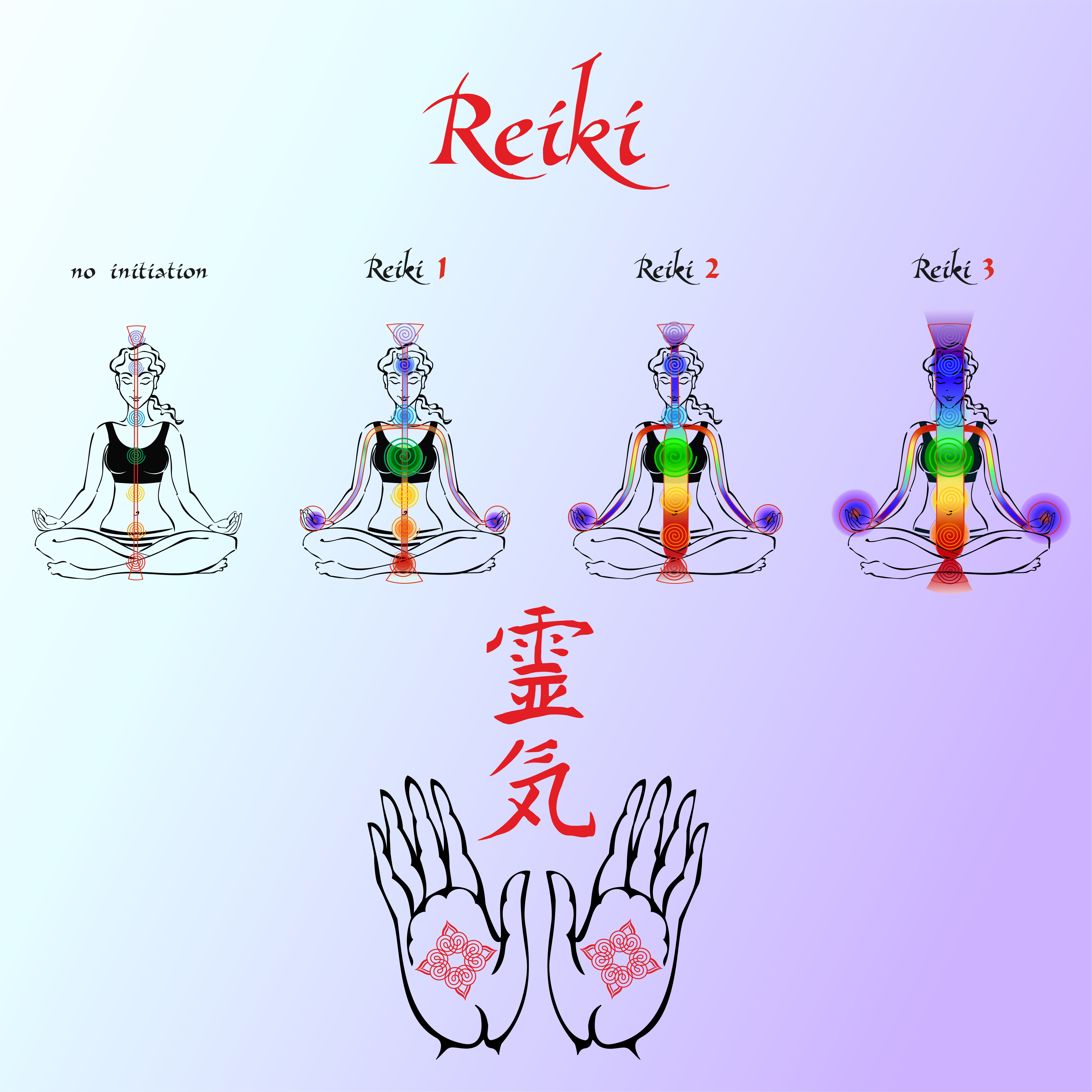 Reiki. Expansion de l'énergie. Initiation. Flux d'énergie. Reiki la  première étape. Deuxième étape. Troisième étape. Augmentation du flux  d'énergie. Vecteur. 600826 Art vectoriel chez Vecteezy