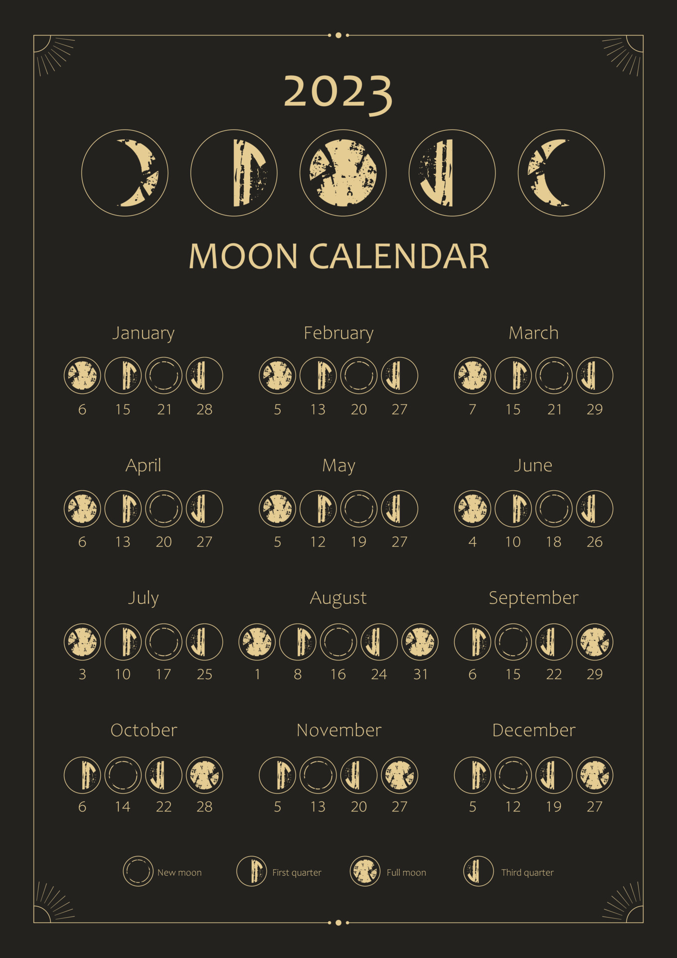Calendrier lunaire 2024, calendrier des phases de lune | Sticker