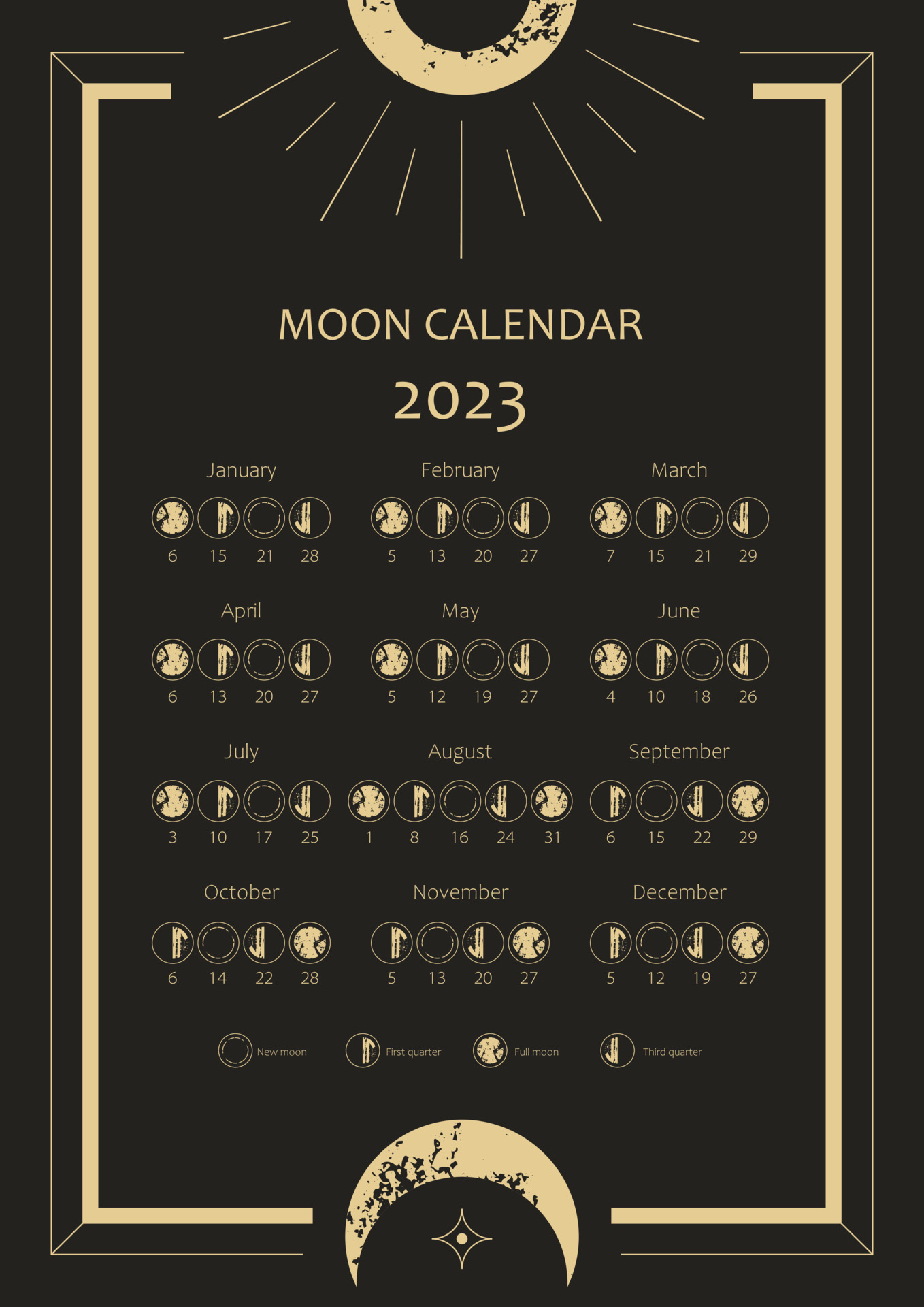 Calendrier Lunaire 2024: Calendrier astrologique avec les phases