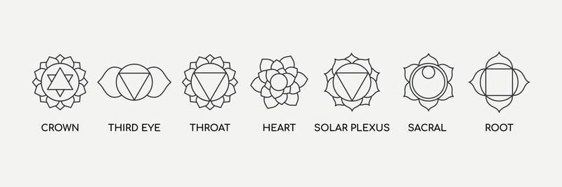 Chakras et symboles ésotériques  Symbole esoterique, Illustration  mystique, Illustration vectorielle