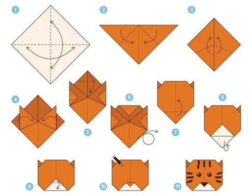 Tutoriel Sur Le Schéma D'origami D'hippopotame, Modèle Mobile Origami Pour  Les Enfants, étape Par étape