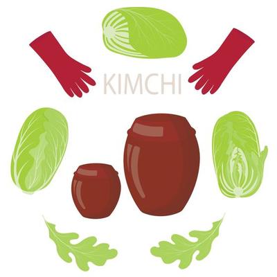 Kimchi, le chou chinois mariné à la coréenne