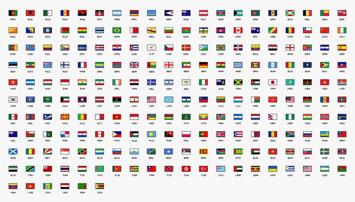 Drapeaux du monde, drapeaux des pays du monde