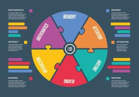 Fond d'écran du diagramme d'infographie gratuit vecteur