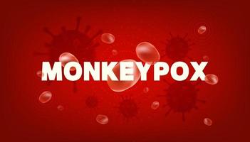 bannière pandémique d'épidémie de virus de la variole du singe. bannière du virus monkeypox pour la sensibilisation et l'alerte contre la propagation de la maladie, les symptômes ou les précautions. vecteur