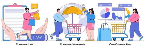 droit de la consommation, mouvement des consommateurs et autoconsommation pack illustré vecteur