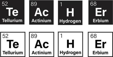 éléments chimiques du tableau périodique sur fond blanc. tableau périodique des éléments de l'enseignant devis pour le signe de l'élève. symbole du tableau périodique des enseignants. style plat. vecteur