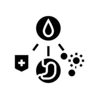 avantages pour la santé du lait maternel glyphe icône illustration vectorielle vecteur
