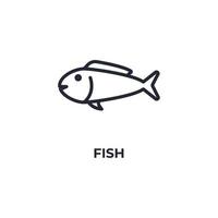 Le signe vectoriel du symbole du poisson est isolé sur un fond blanc. couleur de l'icône modifiable.