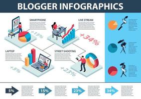 infographie de journaliste isométrique vecteur