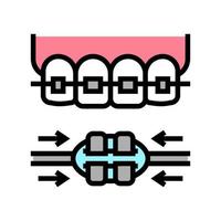 processus de travail accolades dentaires couleur icône illustration vectorielle vecteur