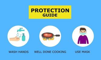 guide de protection. protection contre la maladie coronavirus covid 19 et de nombreuses maladies, soins de santé du corps, se laver les mains, bien cuisiner, utiliser un masque. vecteur