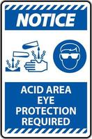 avis zone acide protection oculaire obligatoire signe avec signe vecteur