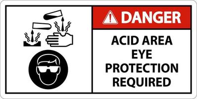 danger zone acide protection oculaire obligatoire signe avec signe vecteur