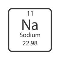 symbole de sodium. élément chimique du tableau périodique. illustration vectorielle. vecteur