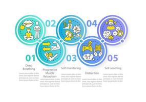 modèle infographique de cercle de stratégies d'adaptation ptsd. service de thérapie. visualisation des données en 5 étapes. graphique d'informations sur la chronologie du processus. mise en page du flux de travail avec des icônes de ligne. vecteur