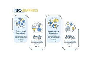 aux fins du modèle d'infographie rectangle du secteur de l'information. visualisation des données en 4 étapes. graphique d'informations sur la chronologie du processus. mise en page du flux de travail avec des icônes de ligne. vecteur