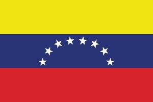 image du drapeau colombien, drapeau colombien vecteur