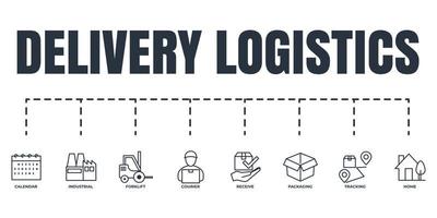 ensemble d'icônes web de bannière d'expédition de livraison. maison, industriel, courrier, calendrier, emballage, chariot élévateur, suivi des colis, recevoir le concept d'illustration vectorielle de colis. vecteur