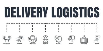 ensemble d'icônes web de bannière d'expédition de livraison. distribution, conteneur, coffre-fort, expédition, courrier, facture, retour, concept d'illustration vectorielle d'adresse. vecteur