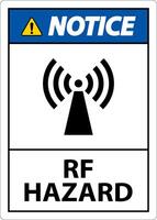 avis signe de danger rf sur fond blanc vecteur