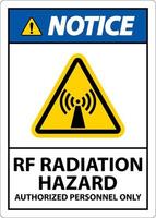 avis de danger de rayonnement rf autorisé seulement signe sur fond blanc vecteur