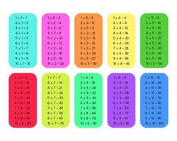 table de multiplication colorée de 1 à 10 avec des chiffres noirs. illustration vectorielle. vecteur