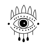 mauvais œil de doodle. talisman d'oeil de sorcellerie dessiné à la main, symbole sacré magique vecteur