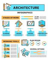 infographie d'architecture, schémas de projet de maison vecteur
