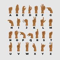 alphabet langue des signes vecteur