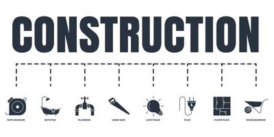 ensemble d'icônes web de bannière de construction. ampoule, plan d'étage, brouette, ruban à mesurer, scie à main, prise, plomberie, concept d'illustration vectorielle de baignoire. vecteur