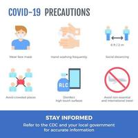 infographie covid-19 sur la façon de réduire le risque d'infection vecteur