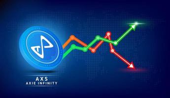 axie infinity coin bleu. symbole de jeton de crypto-monnaie avec graphique de négociation d'investissement boursier vert et rouge. icône de la pièce sur fond sombre. concept d'entreprise de tendances économiques. illustration vectorielle 3D. vecteur