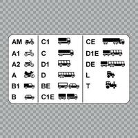 symboles de permis de conduire vecteur