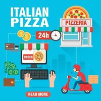 conception de concept de commande en ligne de pizza italienne à plat. pizza livraison rapide vecteur