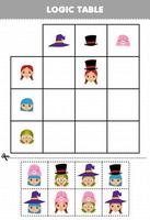 jeu d'éducation pour les enfants table logique chapeau de dessin animé mignon et visage de fille feuille de travail imprimable halloween vecteur