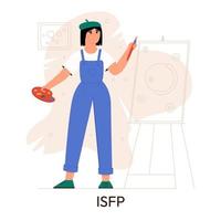 concept de types de personnes mbti. socionics mbti. test de personnalité. illustration vectorielle plane vecteur